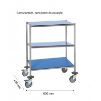 Guéridon résine sans poignée - 600x400 mm - 3 plateaux bleu